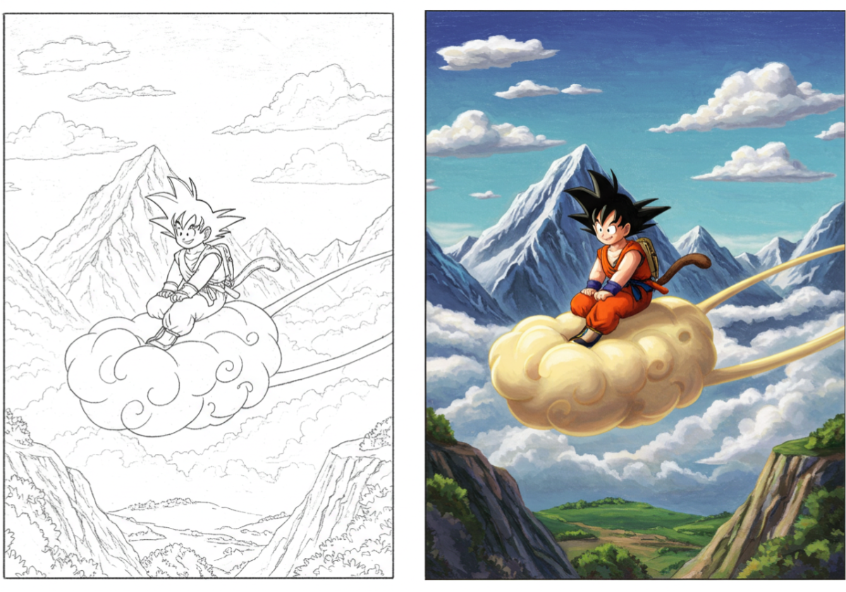 goku coloring pages